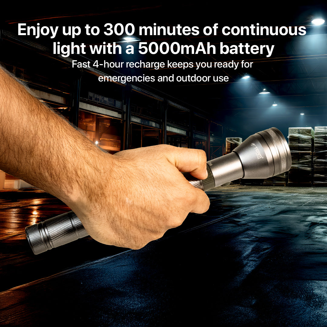 Ultra‑Bright Rechargeable LED Flashlight