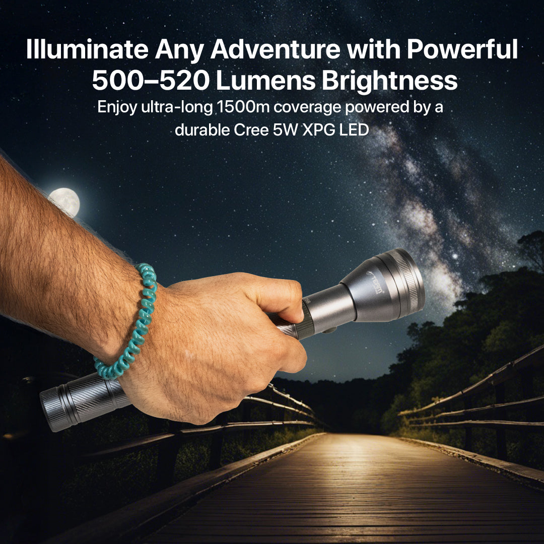 Rechargeable LED Flashlight