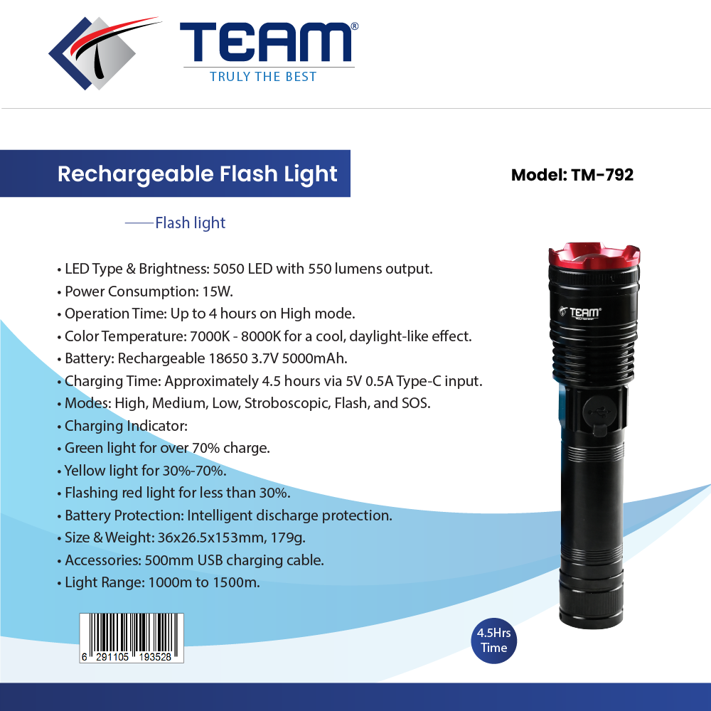Rechargeable LED Flashlight