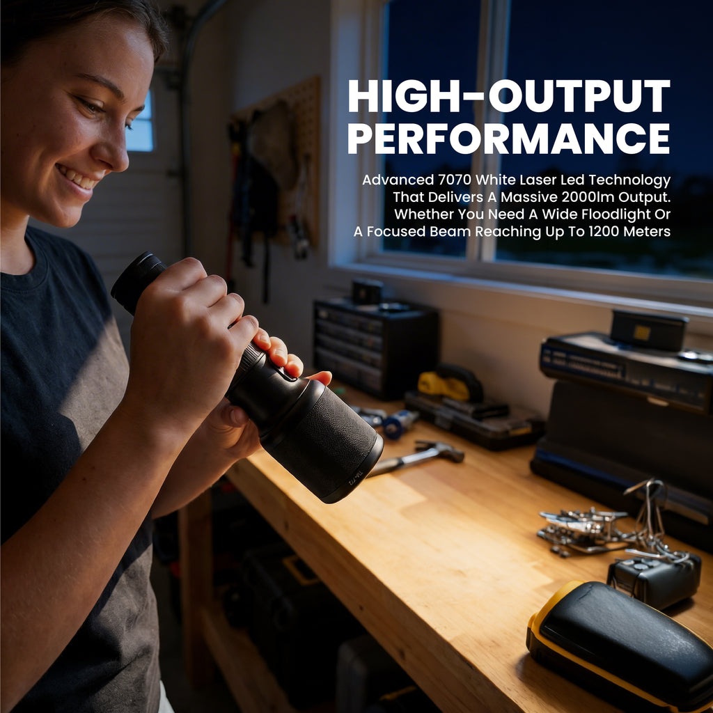 Zoomable LED Flashlight