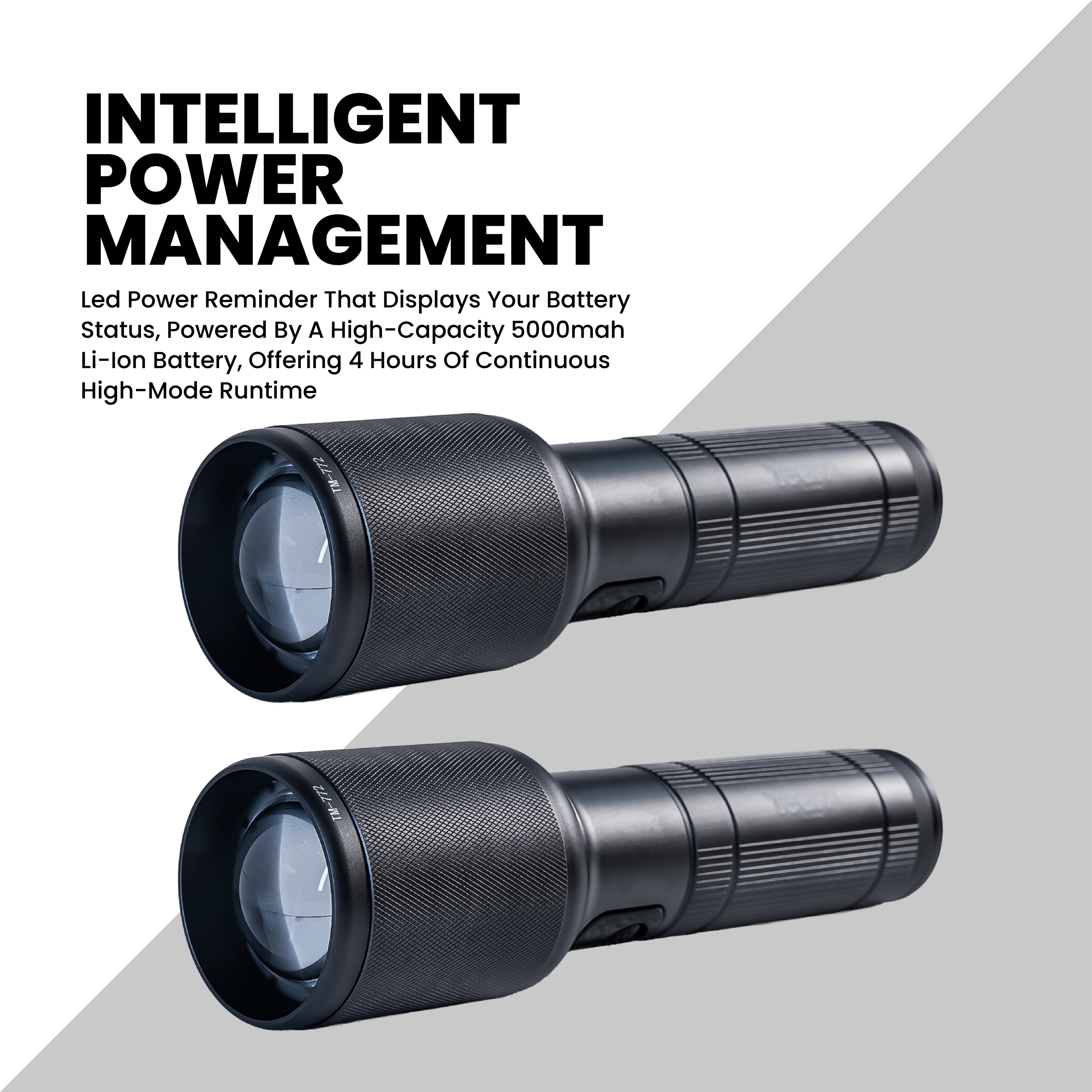 Zoomable LED Flashlight